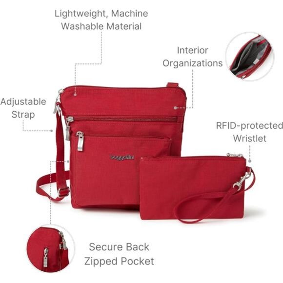 Small Crossbody Bag Women Lightweight Water Resistant Travel Purse with RFID Poc - Picture 3 of 7